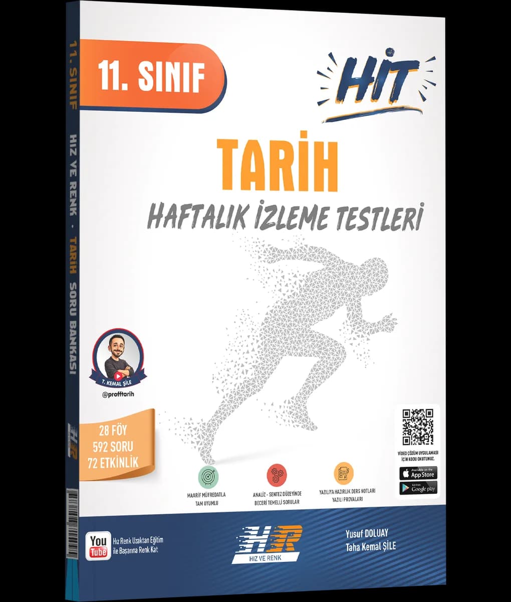 11. Sınıf Tarih HİT Soru Bankası kapak görseli
